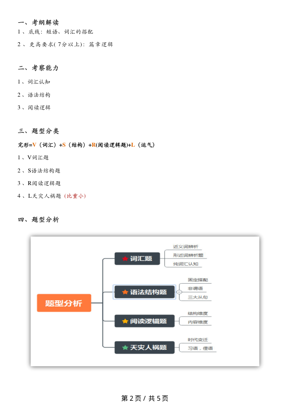 26考研易熙人英语一完形填空笔记(青宁)