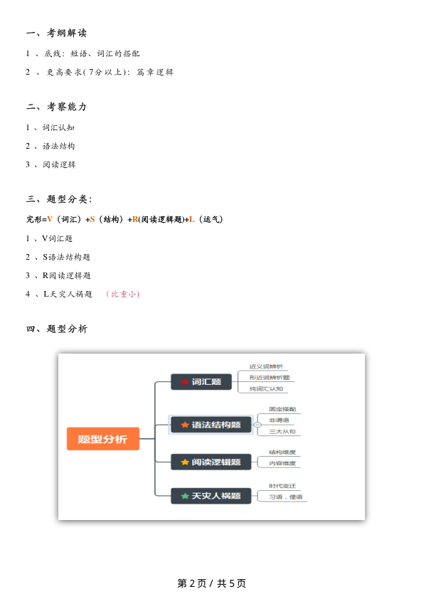 26考研易熙人英语二完形填空笔记(青宁)