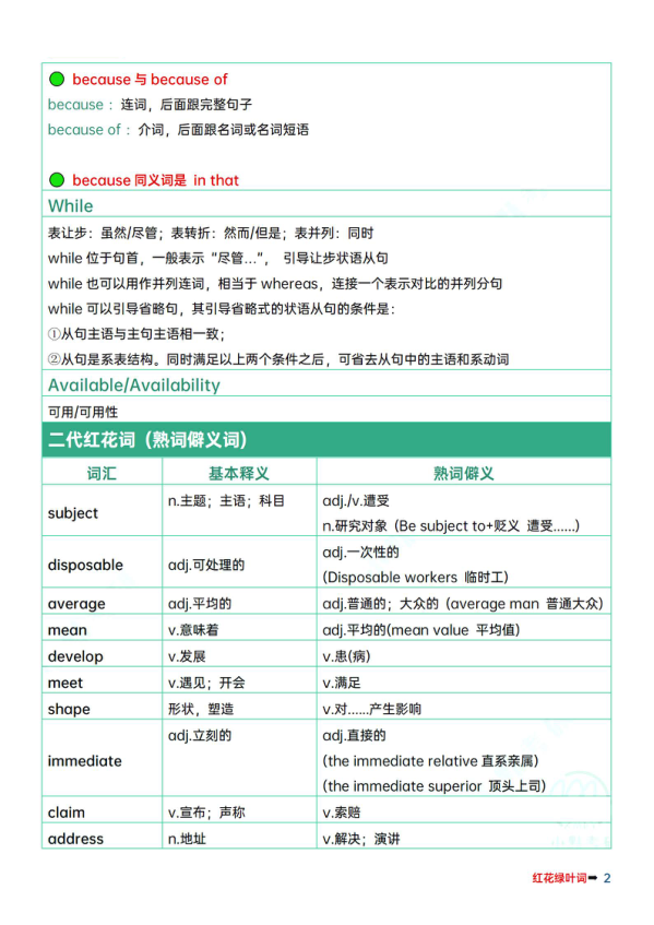 26考研完型红花绿叶词和解题技巧