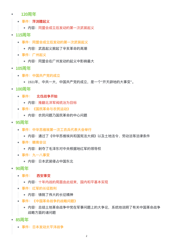 26考研周年纪念大事件(重点选题题考点)