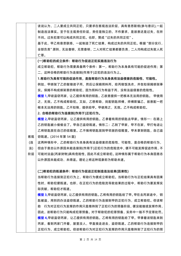 26考研法硕柏浪涛刑法常考模型
