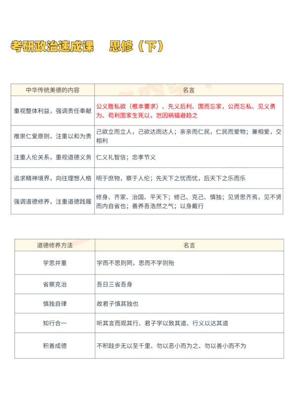 26考研思修(下)讲义(空卡)