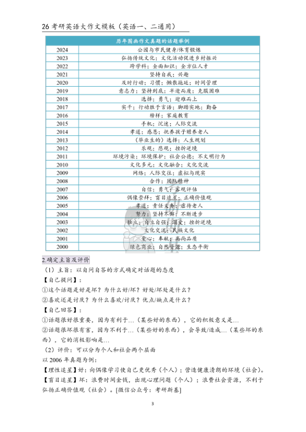 26考研英语大作文模板(斯基)