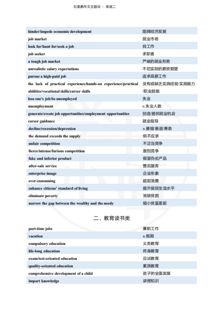 26考研石雷鹏作文主题词英语二(小谭)