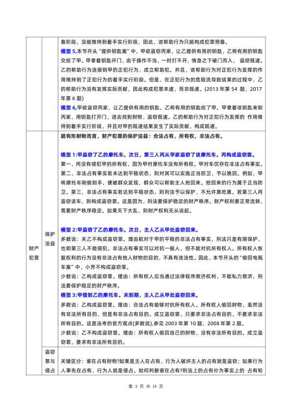 26考研法硕柏浪涛刑法常考模型