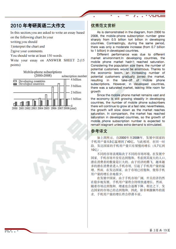 26考研英语二历年真题大作文范文2010-2025(一烫)