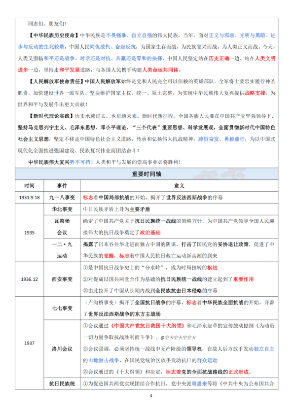 26考研时政抗日战争八十周年(空卡)
