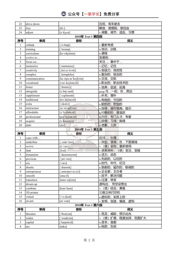 27考研颉斌斌英一2018-2023真题阅读单词（阅读+新题型）