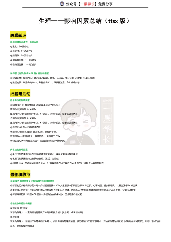 27考研西综ttsx生理影响因素总结