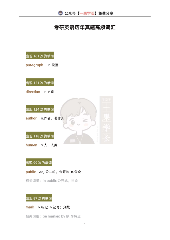 26考研历年真题高频词汇