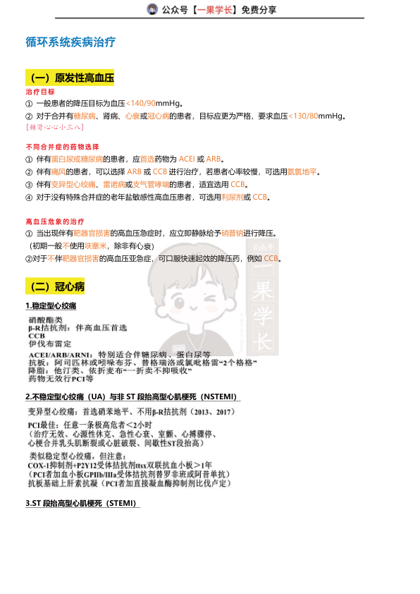 27考研西综ttsx循环系统：治疗方法汇总