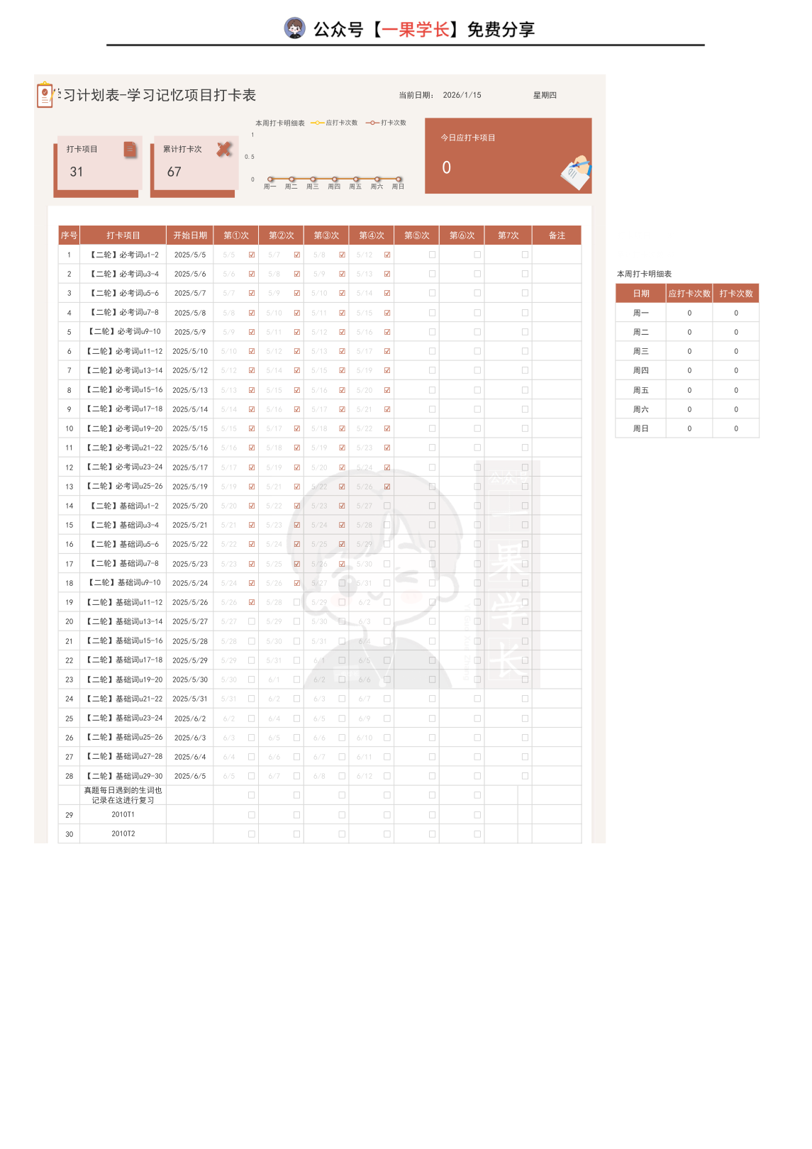 27考研红宝书学习计划表
