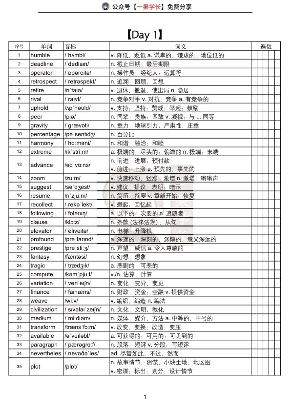 27考研斌斌15天语法寒假集训营Day1 词汇