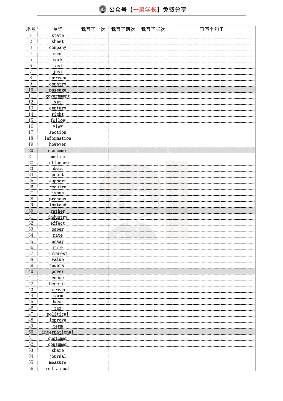 27考研英语高频2221词（Excel打印版）