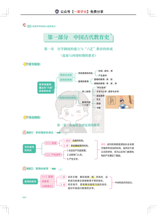 27考研311徐影核心框架笔记-中教1-6章