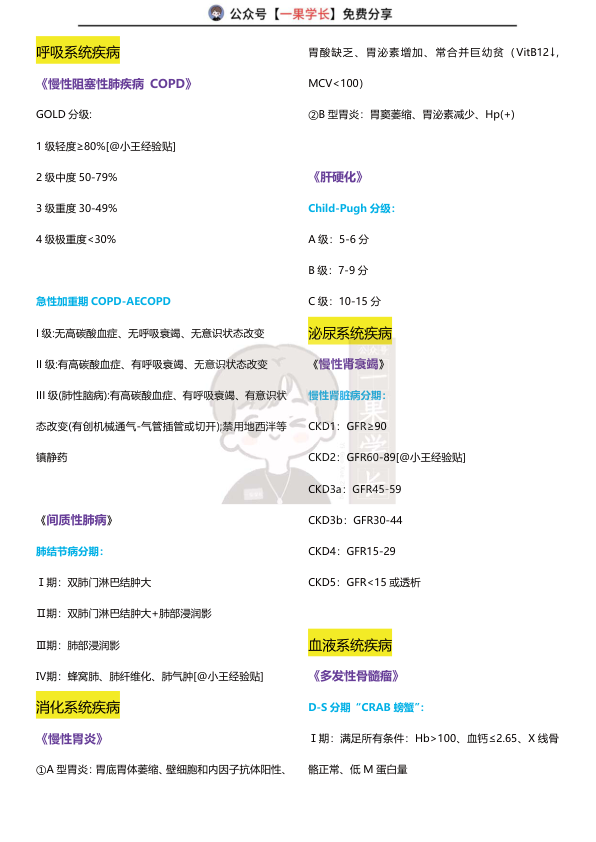 27考研西综内科分期分型汇总