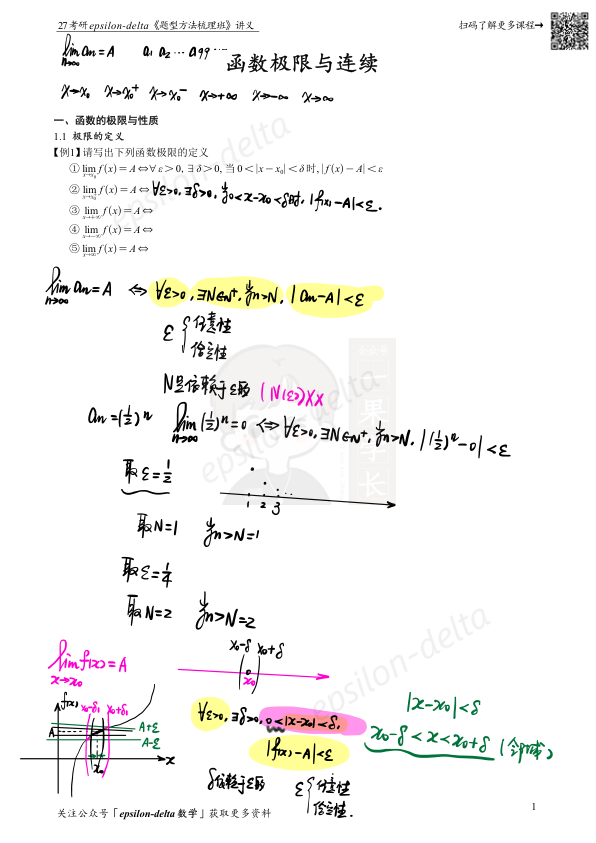 27考研大雪深埋【板书】函数极限与连续