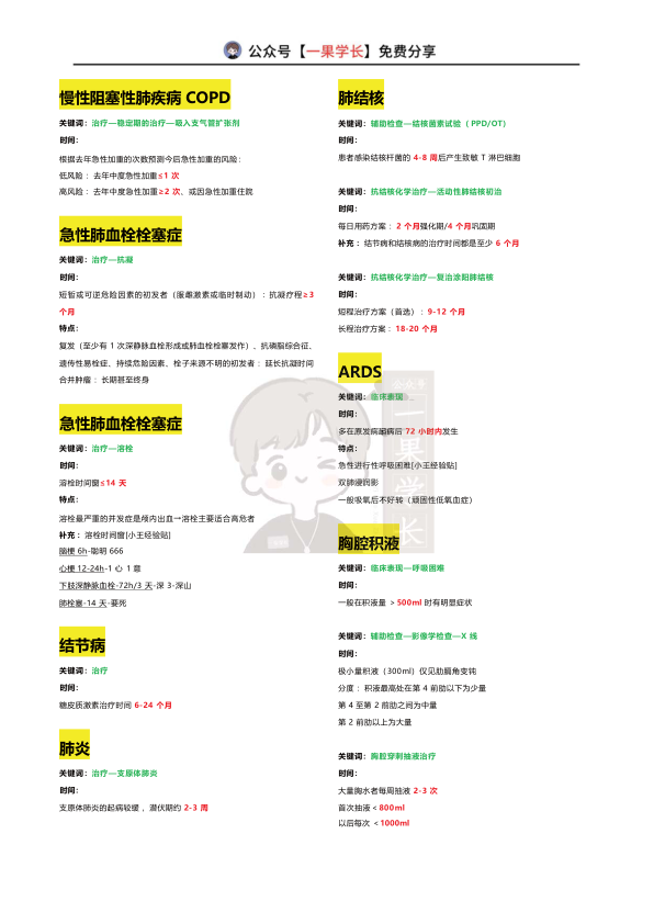 27考研西综内科各种时间汇总