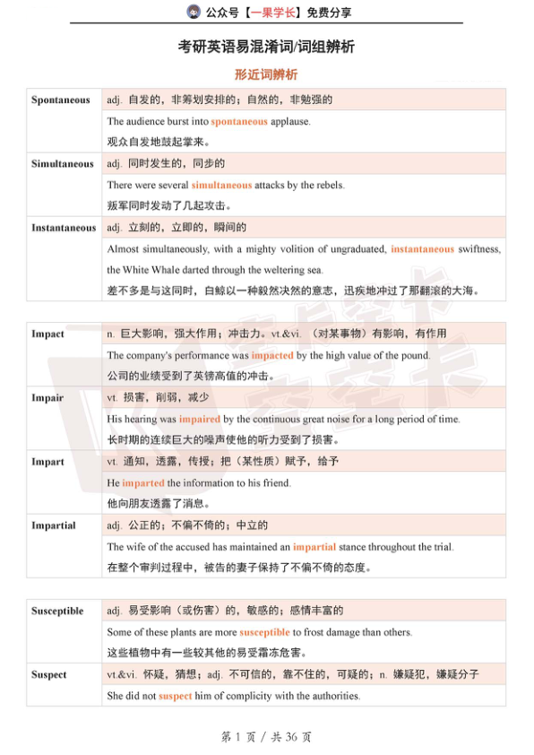 27考研空卡易混淆词词组辨析