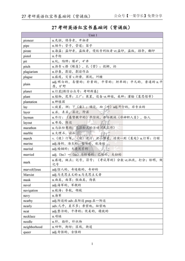 27考研斯基《红宝书》基础词（背诵版）