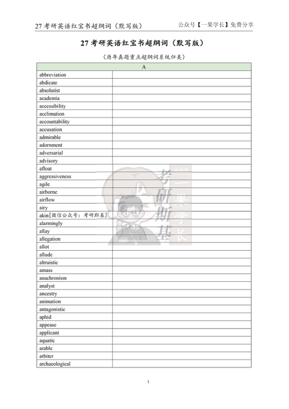 27考研斯基《红宝书》超纲词（默写版）
