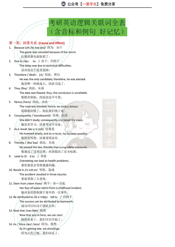 27考研74个必须掌握的逻辑词汇总