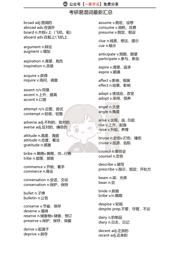 27考研易混词汇总