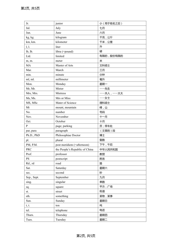 27考研柴荣常见英文缩写、地区和国民国籍表