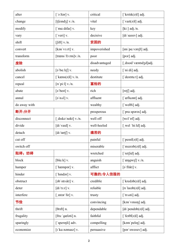 27考研空卡同义词替换