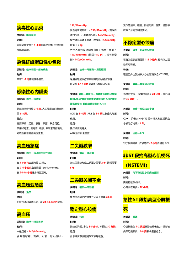 27考研西综小王内科治疗时间汇总