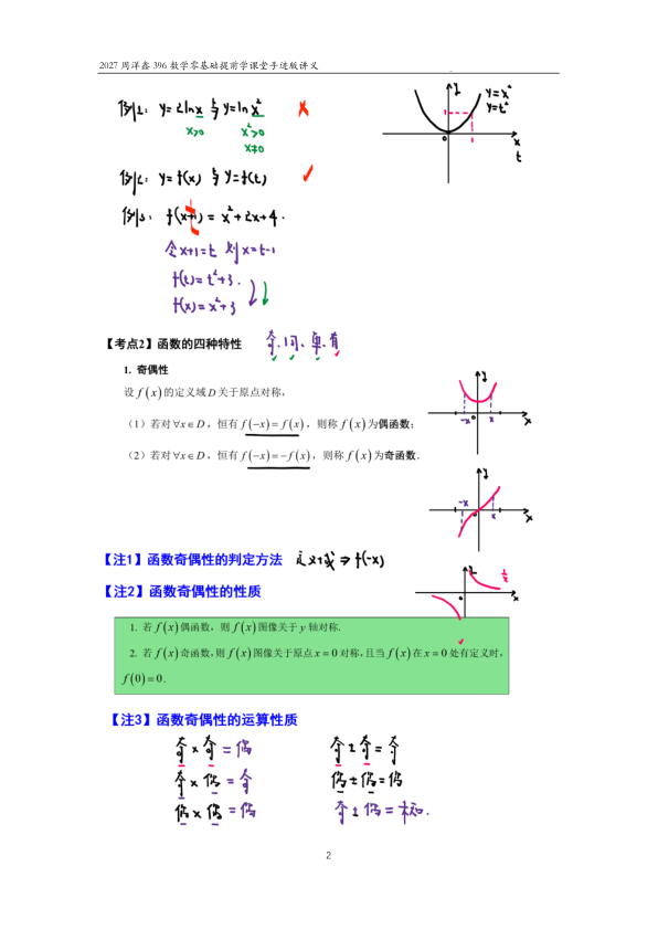 27考研周洋鑫396数学零基础提前学
