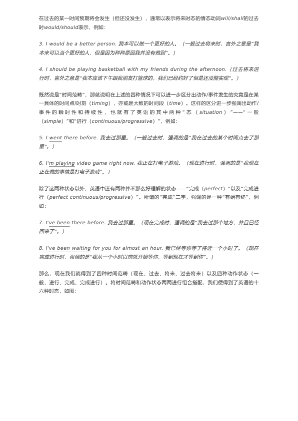 27考研语法十六种时态