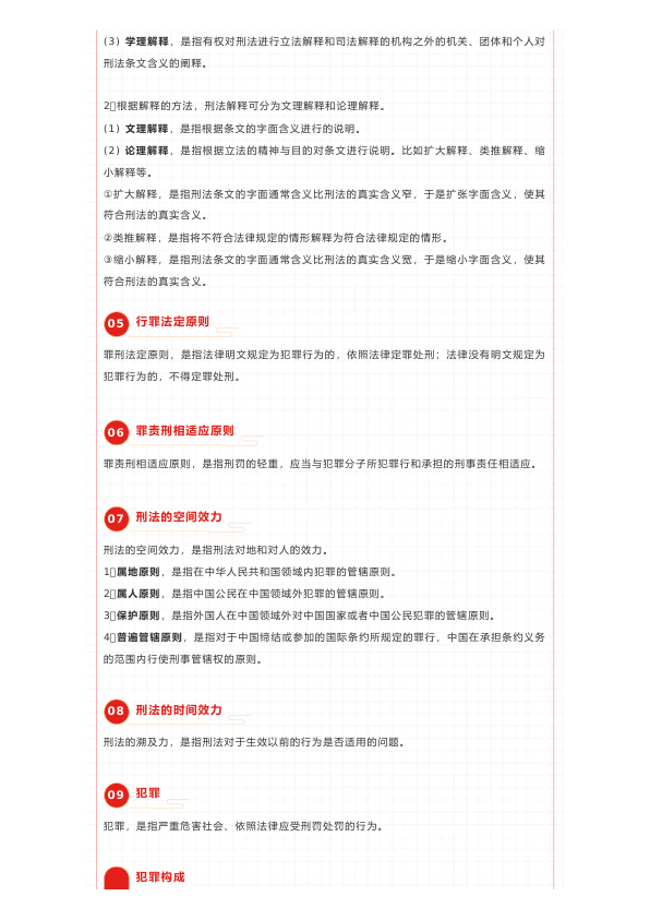 27考研厚大刑法88个名词概念大全（上）
