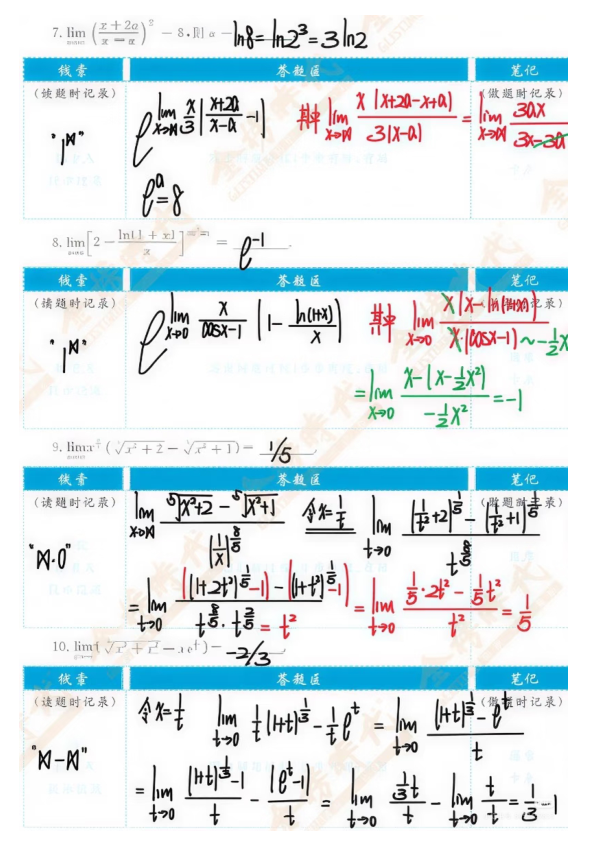 27考研武忠祥高数基础篇《严选题》答案第一章填空解答