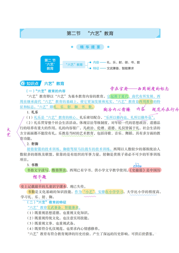 27考研教育学丹丹课堂笔记西周