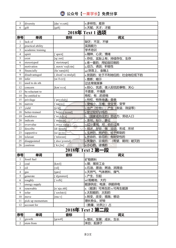 27考研颉斌斌英二2018-2023真题阅读单词（阅读+新题型）