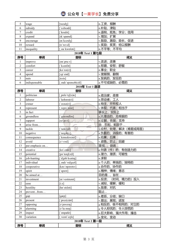 27考研颉斌斌英一2018-2023真题阅读单词（阅读+新题型）