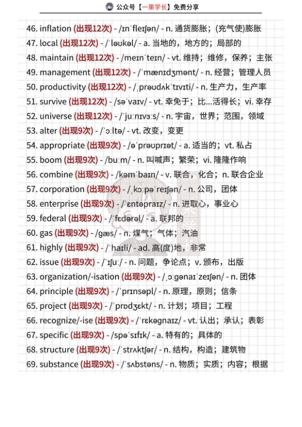 27考研高频词223词