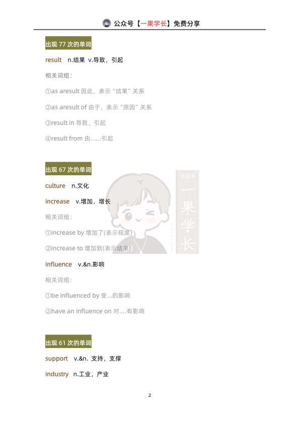 26考研历年真题高频词汇