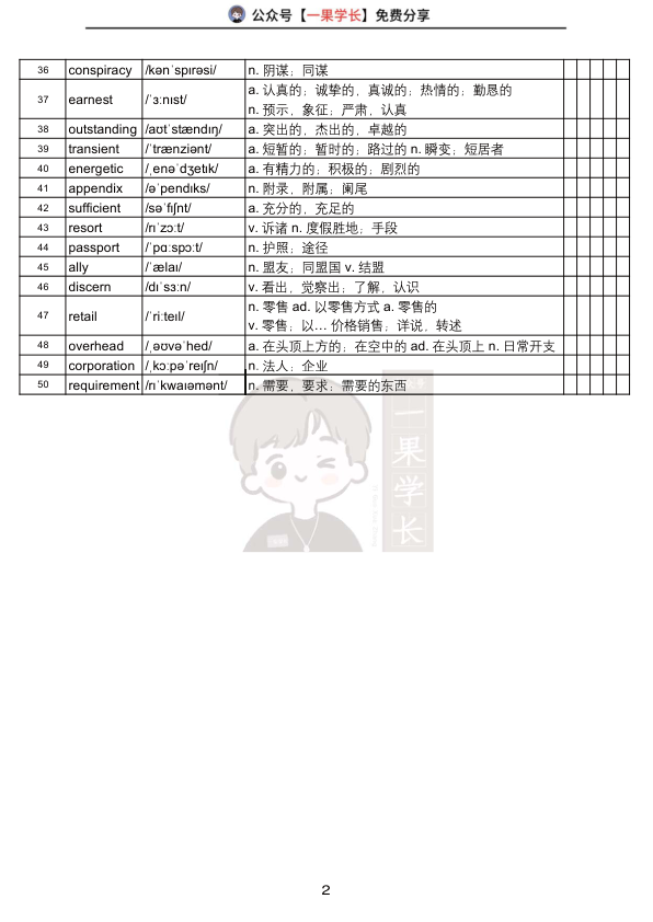 27考研斌斌15天语法寒假集训营Day1 词汇