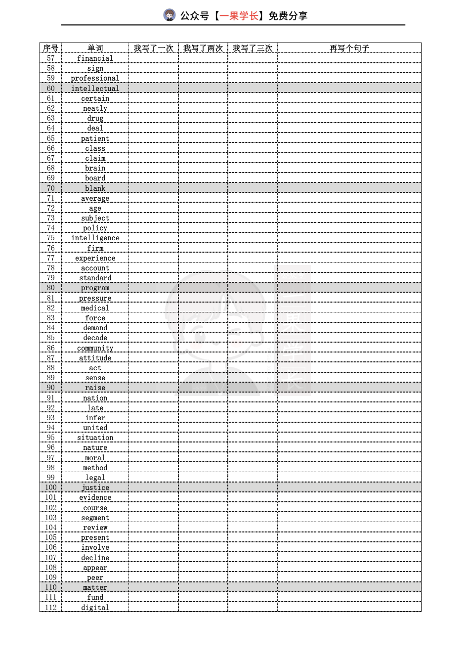 27考研英语高频2221词（Excel打印版）