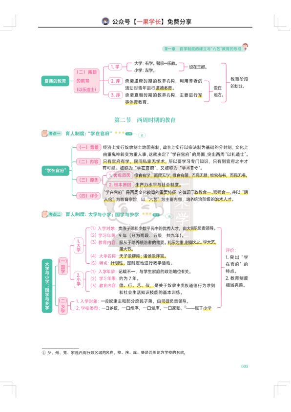 27考研311徐影核心框架笔记-中教1-6章