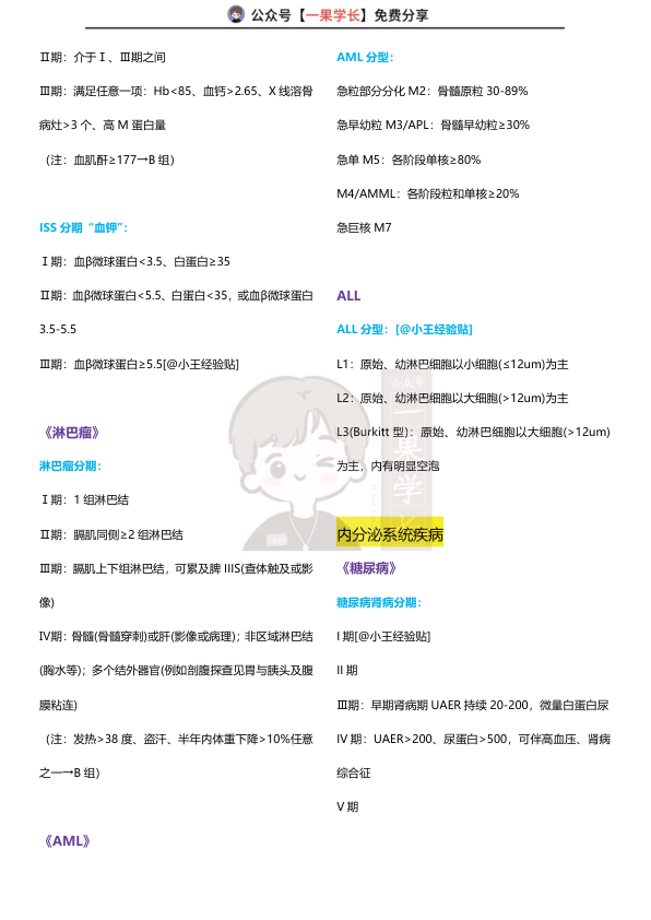 27考研西综内科分期分型汇总