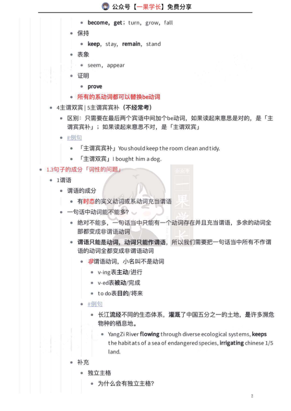 27考研全方位总结笔记语法
