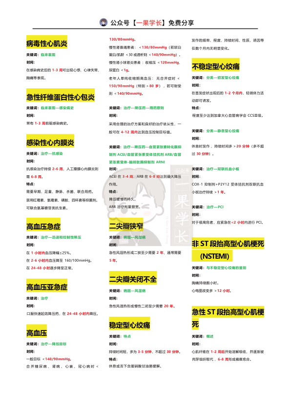 27考研西综内科各种时间汇总