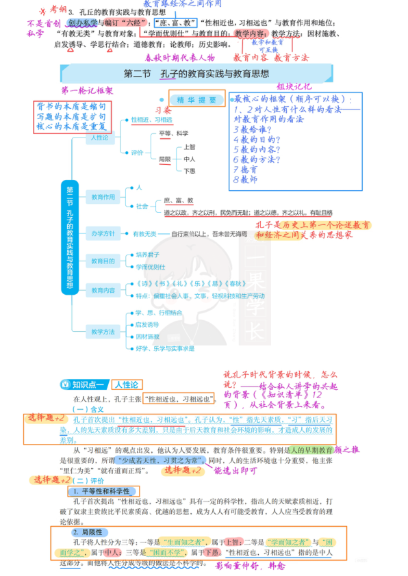 27考研教育学丹丹中教史孔子(总)