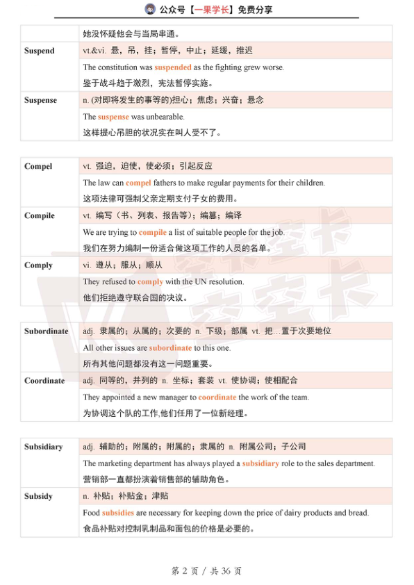27考研空卡易混淆词词组辨析