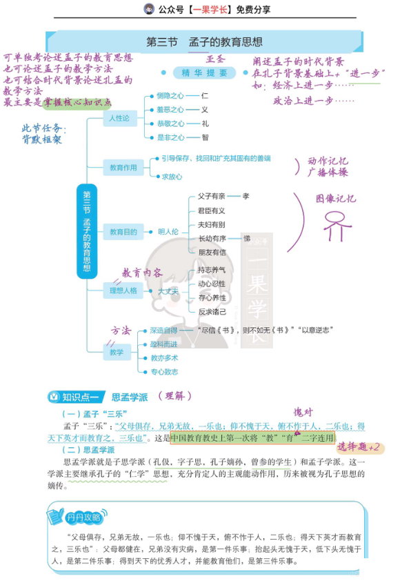 27考研教育学丹丹中教史孟子的教育思想(1)
