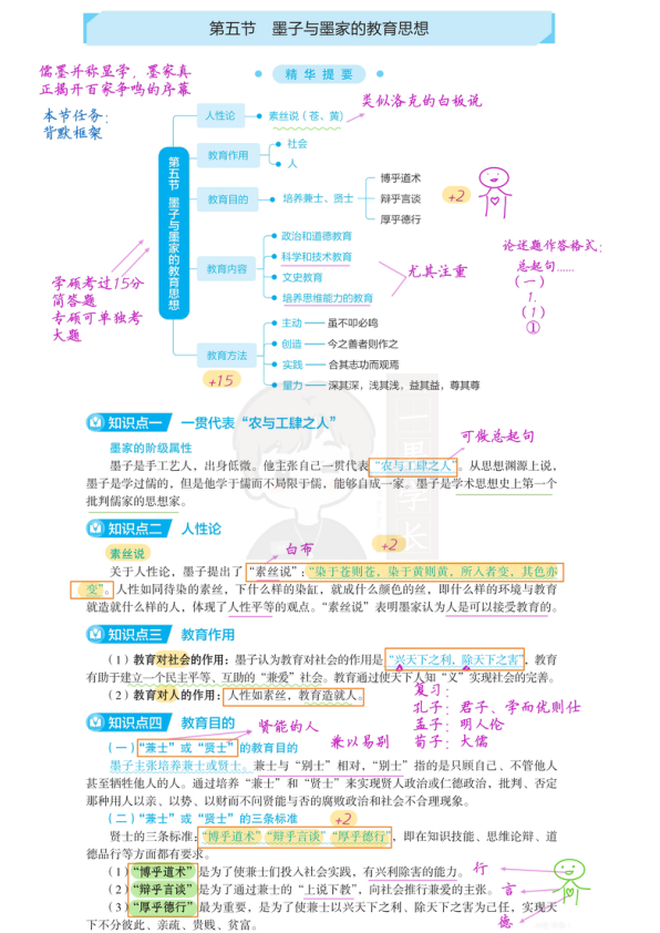 27考研教育学丹丹中教史墨子的教育思想(1)