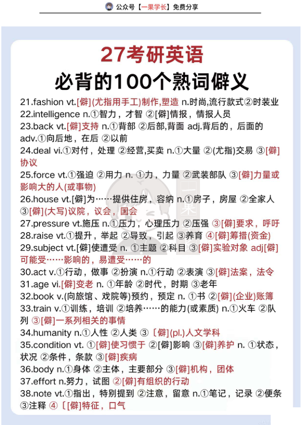 27考研必背100个熟词僻义